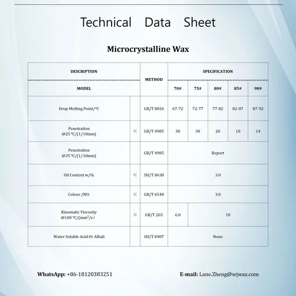 Microcrystalline Wax in Hot Melt Adhesive For Straw Attachment photo-2