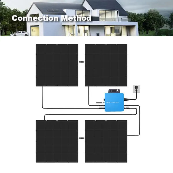 800W Balcony Solar System Kit, Stainless Steel Mounting Bracket Black, Plug and Play Home Solar Power Generator photo-3