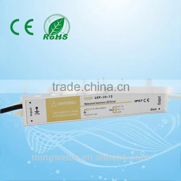 ce Rohs Approved Led Driver Ip67 China photo-5