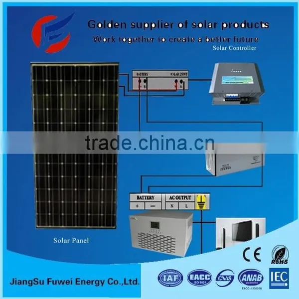 1kw Off Grid Solar System For Home Solar Energy System Price 1kw Home Solar Power System photo-5