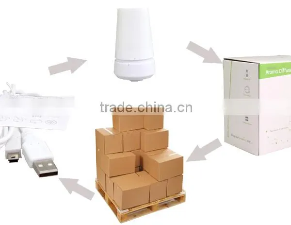 Wholesale and Aromatherapy Mist Machine and Aroma Mist Essential Usb Oil Diffusers photo-6