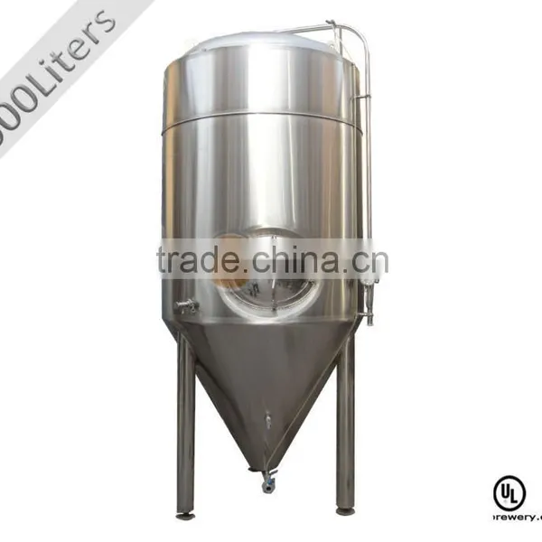 Industrial Fermentation