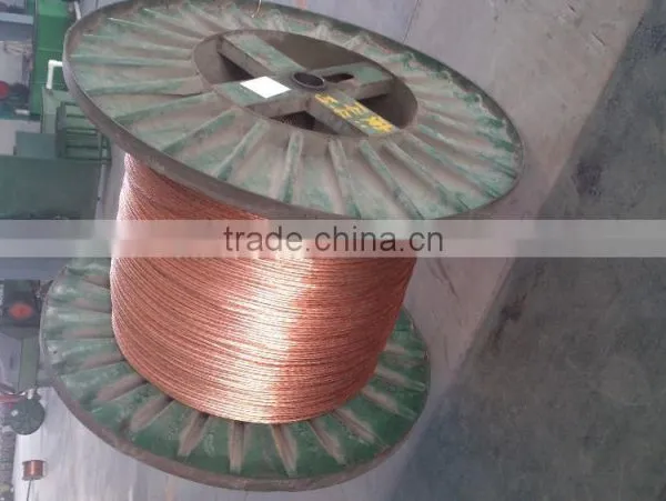 Copper Power Cable House Wiring Electrical Cable photo-4