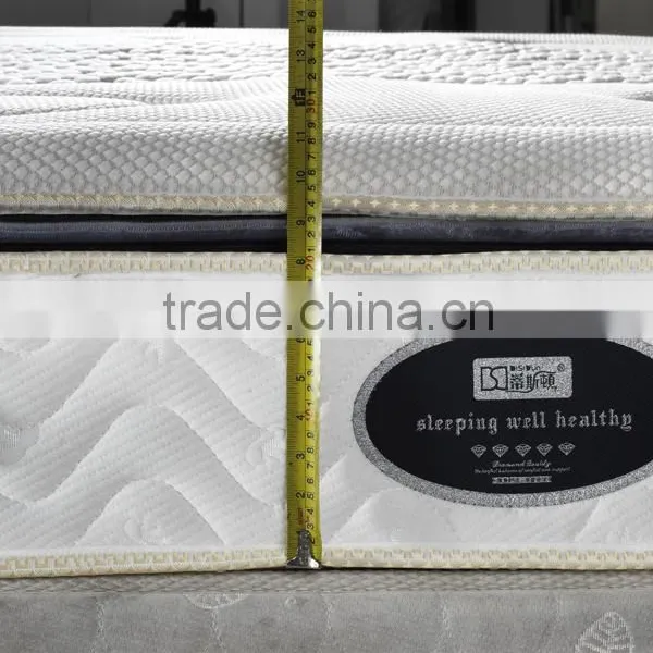 Mattress Protectors With Jade Massage Bed Syogra for Romanian Furniture photo-2
