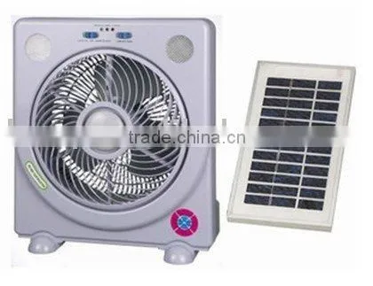Solar Fan