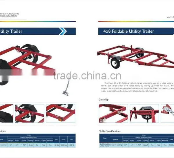 American Style 4'x4' Red Utility Trailer photo-2