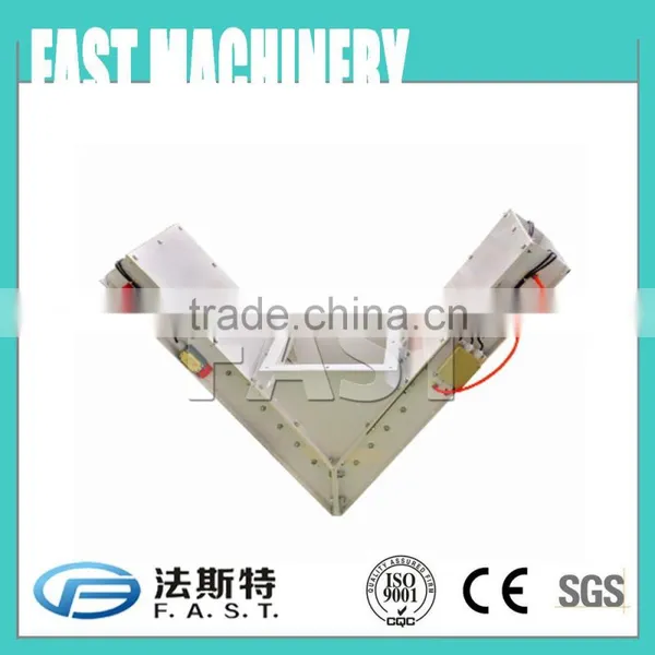 Factory Supply Pneumatic/Electric Gate From Expert Manufacturer photo-2