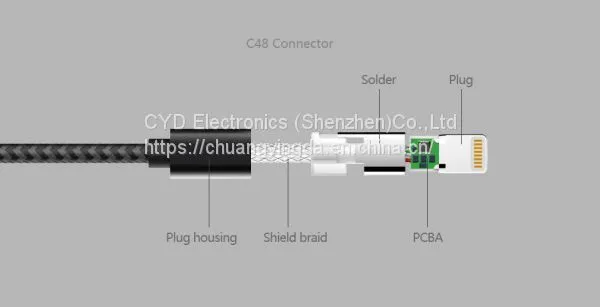 MFi Lightning Metal Nylon Braided Cable for Apple IPhone, IPad, With 8-pin Sync Data/Charging photo-2