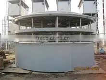FRP Sound Absorbing Board for Electric Reactor