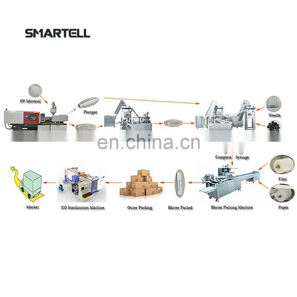 100t 120t 180t 400ton Auto Injection Molding Machine Plastic Price photo-3