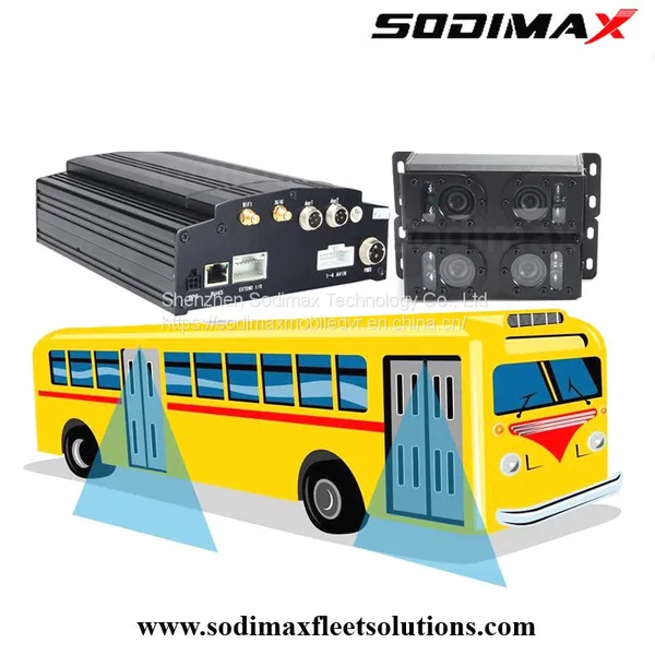 GPS Positioning Real-time Video Record Passenger Counter Bus People Counting Digital MDVR photo-4