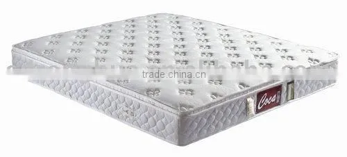 Memory Foam Mattress