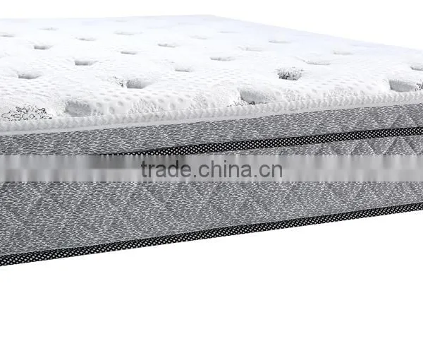 Luxury Bedroom Set Euro Pillow Top Pocket Spring Mattress With Nice Cover photo-3