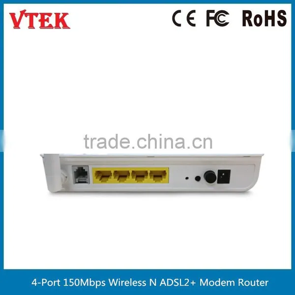 4-Port 150Mbps Wireless N ADSL2/2+ Modem Router With External Antenna photo-3