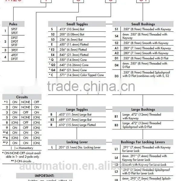 Nkk Bushing Mount Miniature Toggles M2013SS4W01 photo-3