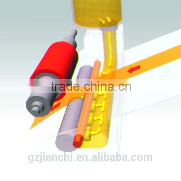 Hot Melt Glue Veneer Paper Profile Wrapping Machine for EVA photo-3