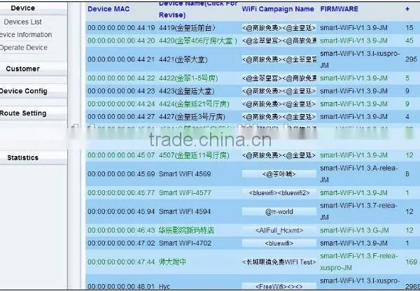 WiFi Advertising Router Mobile Marketing and Advertising photo-3