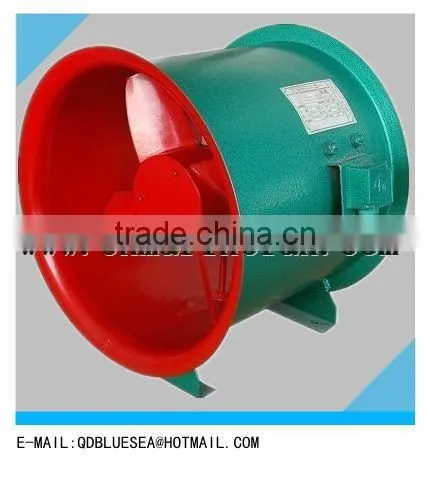 Air Exhaust Fan,Blower Fan,Axial Fan,Duct Fan photo-2