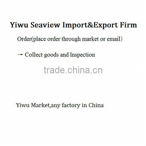 Yiwu Import Export Purchasing Agent for Car Sunshade