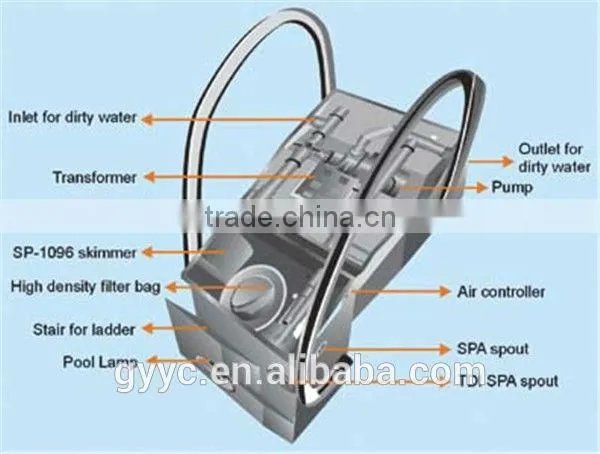 JB-1020 Steps Swimming Pool Filtration System photo-2