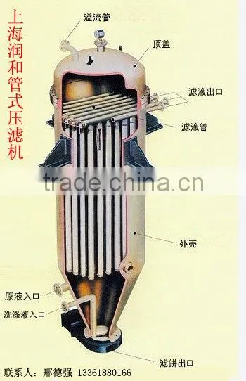 Filter Equipment Filtering Equipment photo-3