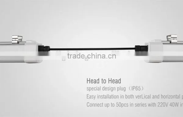 High Quality Explosion Waterproof and Dust Resistant 40w Square Led Tri-proof Light photo-6