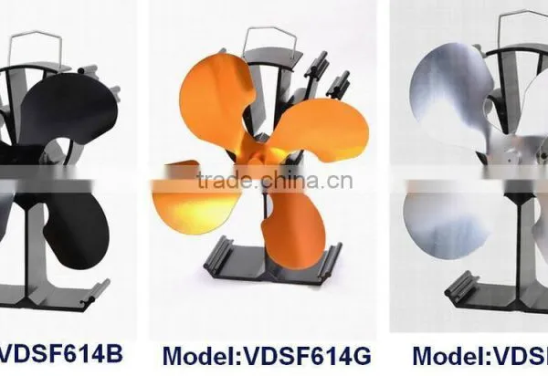 Heat Powered Stove Fan