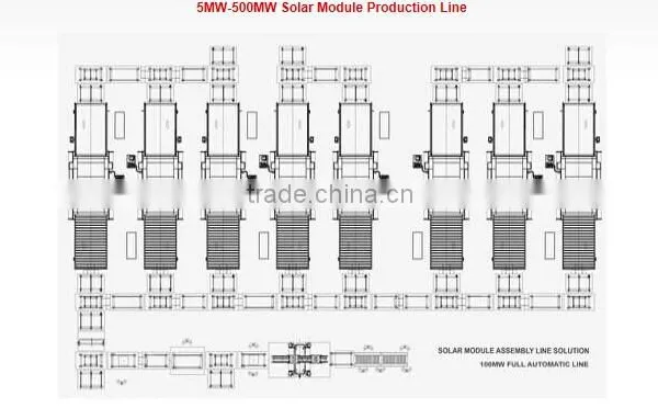 30MW Automatic Solar Panel Manufacturing Line photo-3
