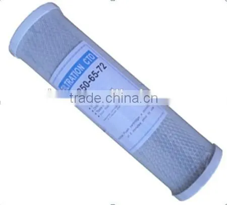 RO Membrane for Water Filter photo-6