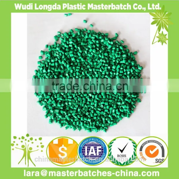 PLA Plastic Raw Material Masterbatches photo-3
