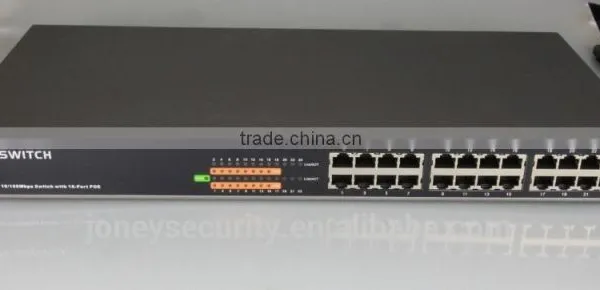 16 Channel 24 Port POE Switch photo-2