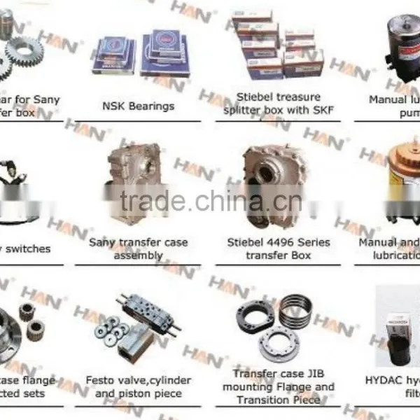 HYDAC Hydraulic Oil Filter for SANY Concrete Pump Spare Parts Putzmeister Cifa Schwing Ihi Junjin photo-2