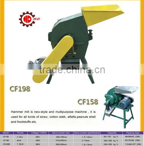 Simple Operation Diesel Engine Driving Hammer Mill for Wood Chips/straw Hammer Mill for Sale photo-3