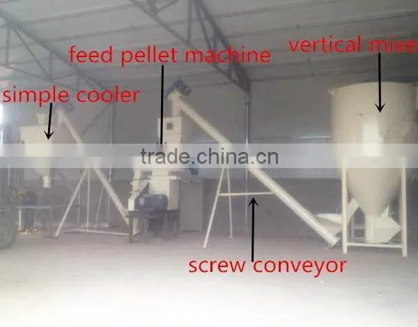 [ROTEX MASTER] Advanced Cattle Food Pellet Machine Manufacture for Feed Mill photo-4