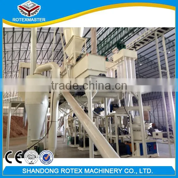 Biomass Wood Pellet Machine/Rice Husk Pellet Mill/pellet Mill Price photo-2