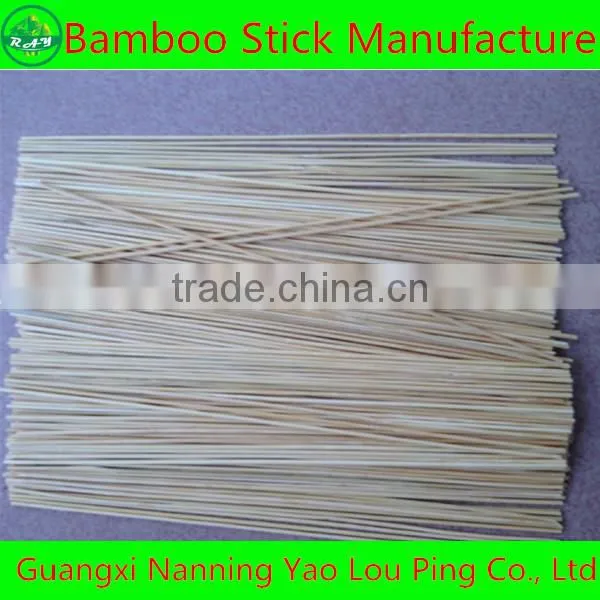 Raw Super Gaharu Burner Wood Incense Cone