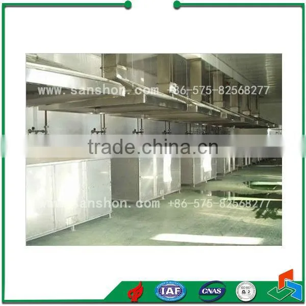 Sanshon Price of STJ-I Box Type Industrial Vegetable Dryer Machinery photo-3