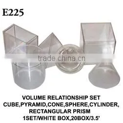 PLASTIC VOLUME RELATIONSHIP SET photo-5