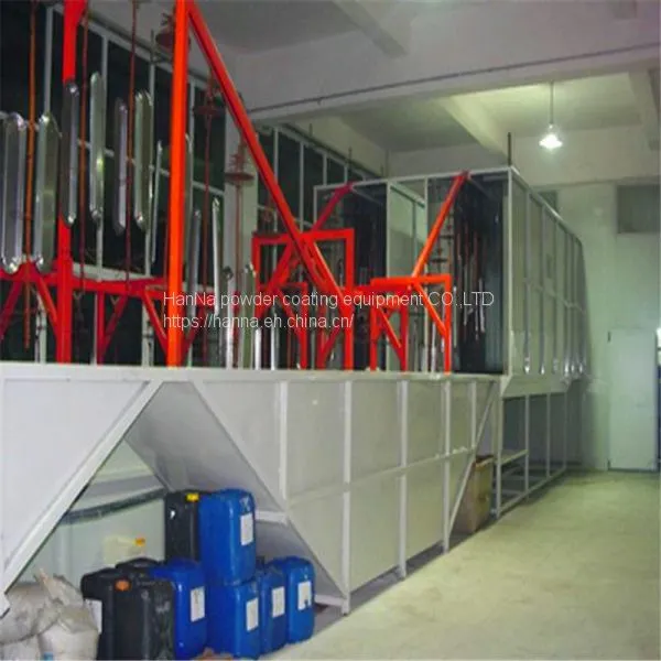 Factory Supplier Electrostatic Powder Coating Equipment for Sale photo-4