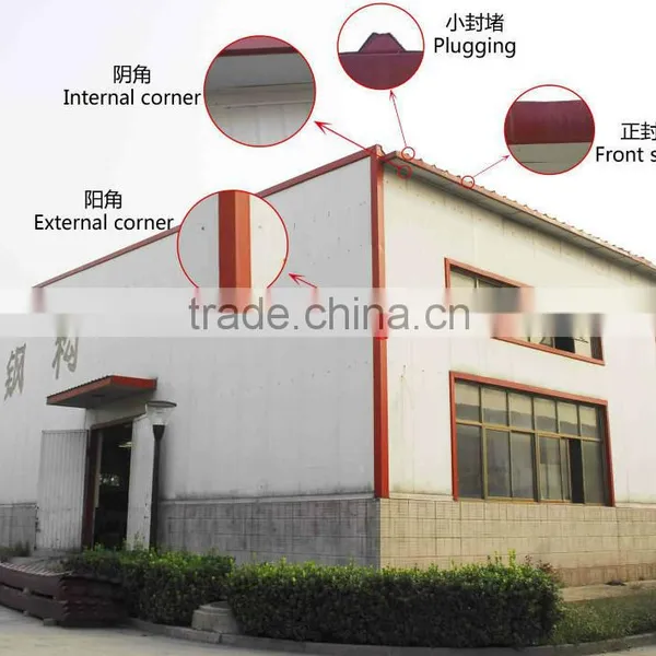 China Industrial Galvanized Purlins/standard Thickness of c Purlins/standard Thickness of c Purlins photo-6