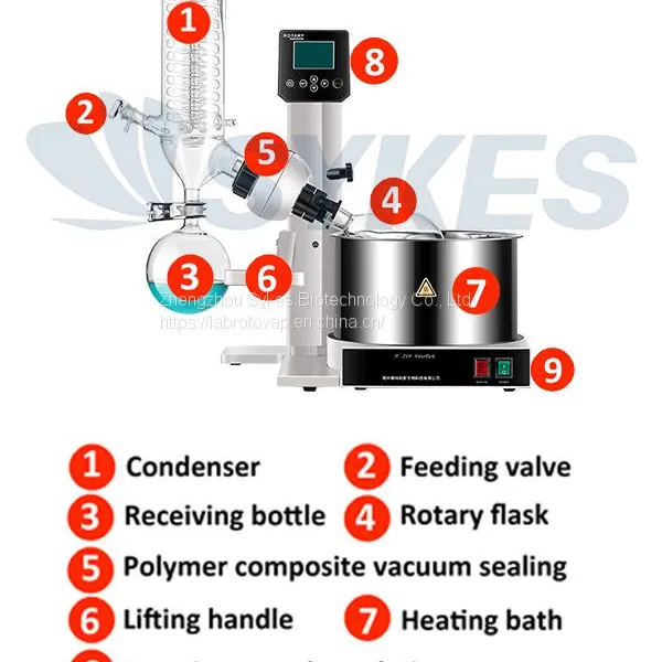 0.5L-2L Chemical Laboratory Mini Rotary Vacuum Evaporator Rotovap Rotavapor R210 photo-2