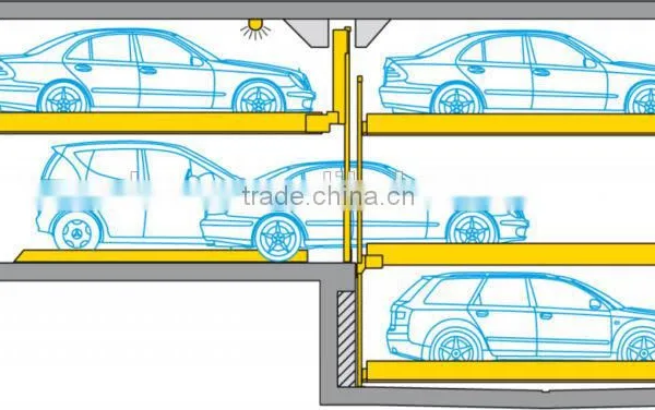 2 Rows Combilift Multilayer Vertical Parking System photo-2