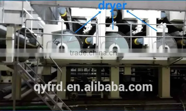 Mimi Small Capacity Fluuting Paper and Kraft Liner Paper Making Machine photo-3