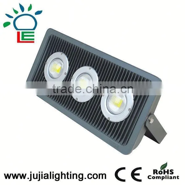 New Design High Power Ultra-thin 50w LED Floodlight With Competitive Price CE ROHS IP65 Approved photo-4