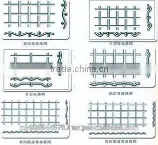 Hot Sale Galvanized Crimped Wire Mesh Direct Factory photo-6