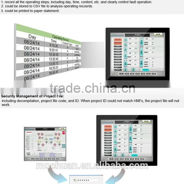 New Technology Industrial Capacitive Multi Touch 17inch Tft Lcd Module photo-6
