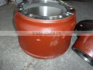Heavy Duty Truck Rims