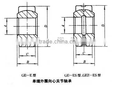 Cheap Price! Joint Bearing Radial Spherical Bearing GE10ES GE12ES photo-6