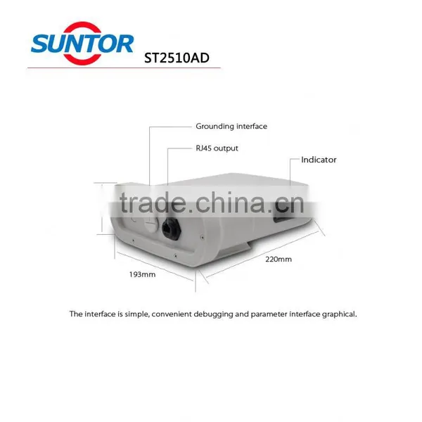 4KM 2.4GHz Outdoor Wireless Network Bridge Rj45 Devices photo-2