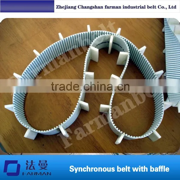 2015 Hot-Selling Industrial Auto Timing Belt photo-5